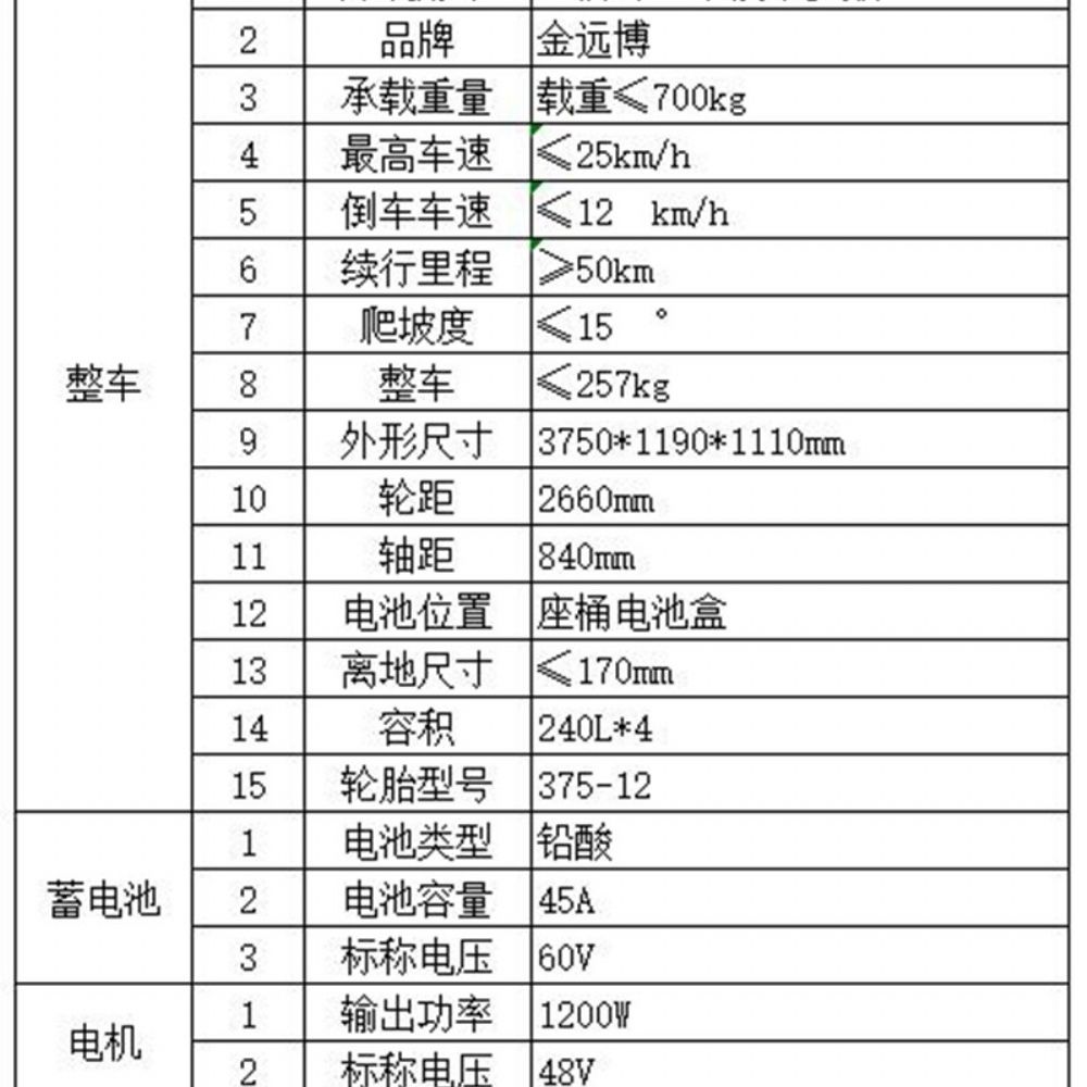 六桶尾板垃圾轉(zhuǎn)運車